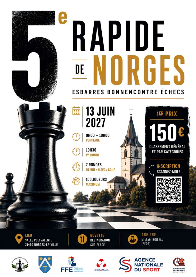5ème Rapide de Norges - Tournoi d'échecs